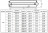Регистр отопления РСП-2x42x2,0-4000 из стальных труб секционный двухрядный с плоскими заглушками