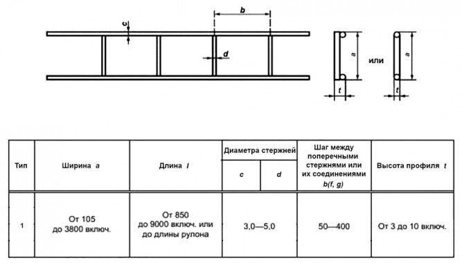 Сетка сварная кладочная 100x100x3 ВР-3 ГОСТ 57265-2020