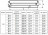 Регистр отопления РСЭ-2x89x3,0-10000 из стальных труб секционный двухрядный с эллиптическими заглушками