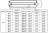 Регистр отопления РСП-2x48x2,0-1000 из стальных труб секционный двухрядный с плоскими заглушками