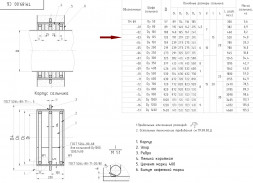 Сальник Ду 125 ТМ 89-03 L=200мм серия 5.900-2 набивной
