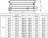 Регистр отопления РСЭ-3x57x2,5-9000 из стальных труб секционный трёхрядный с эллиптическими заглушками