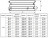 Регистр отопления РАЭ-3x89x3,0-11000 из стальных труб автономный трёхрядный с эллиптическими заглушками