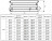 Регистр отопления РСЭ-3x76x2,5-1000 из стальных труб секционный трёхрядный с эллиптическими заглушками