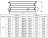 Регистр отопления РСП-3x42x2,0-1000 из стальных труб секционный трехрядный с плоскими заглушками