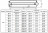 Регистр отопления РСП-2x48x2,0-8000 из стальных труб секционный двухрядный с плоскими заглушками