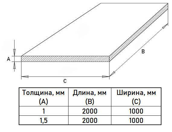 Лист х/к 1х1000х2000 Ст08пс холоднокатаный ГОСТ 16523-97