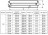 Регистр отопления РСЭ-2x133x4,0-10000 из стальных труб секционный двухрядный с эллиптическими заглушками