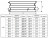 Регистр отопления РСП-3x42x2,0-9000 из стальных труб секционный трехрядный с плоскими заглушками