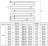 Регистр отопления РЗП-6x114x4,0-1000 из стальных труб змеевиковый шестирядный с плоскими заглушками