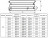 Регистр отопления РСЭ-3x114x4,0-1000 из стальных труб секционный трёхрядный с эллиптическими заглушками