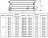 Регистр отопления РСЭ-3x89x3,0-3000 из стальных труб секционный трёхрядный с эллиптическими заглушками