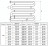 Регистр отопления РЗП-6x114x4,0-2000 из стальных труб змеевиковый шестирядный с плоскими заглушками