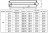 Регистр отопления РСП-2x76x2,5-7000 из стальных труб секционный двухрядный с плоскими заглушками