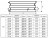 Регистр отопления РАП-3x133x4,0-11000 из стальных труб автономный трёхрядный с плоскими заглушками