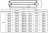 Регистр отопления РСП-2x108x3,0-6000 из стальных труб секционный двухрядный с плоскими заглушками