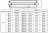 Регистр отопления РСП-2x89x3,0-1000 из стальных труб секционный двухрядный с плоскими заглушками