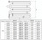 Регистр отопления РЗП-6x133x4,0-2000 из стальных труб змеевиковый шестирядный с плоскими заглушками