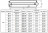 Регистр отопления РСП-2x89x3,0-10000 из стальных труб секционный двухрядный с плоскими заглушками