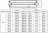 Регистр отопления РСП-2x114x4,0-1000 из стальных труб секционный двухрядный с плоскими заглушками
