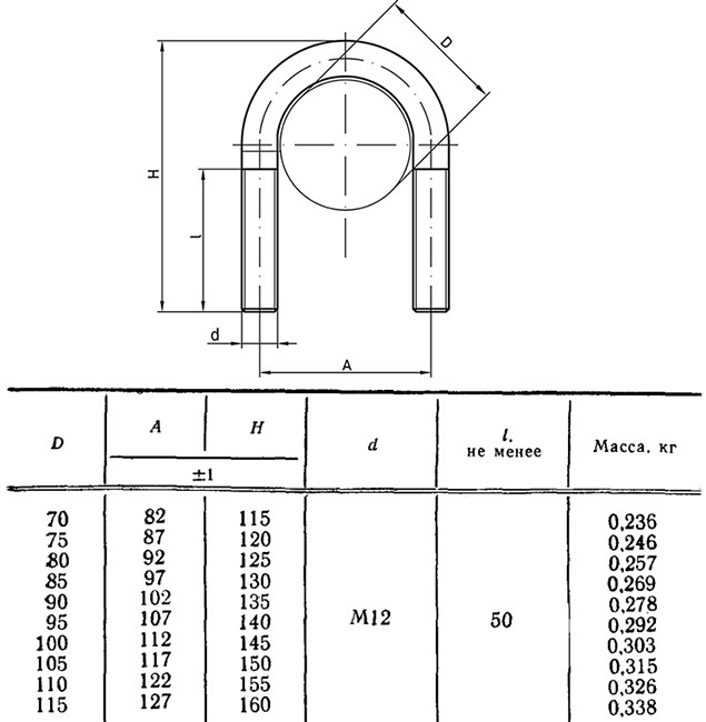 Хомут трубный Ду 95 мм ГОСТ 24137-80, резьба - 50 мм