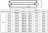 Регистр отопления РСП-2x114x4,0-2000 из стальных труб секционный двухрядный с плоскими заглушками