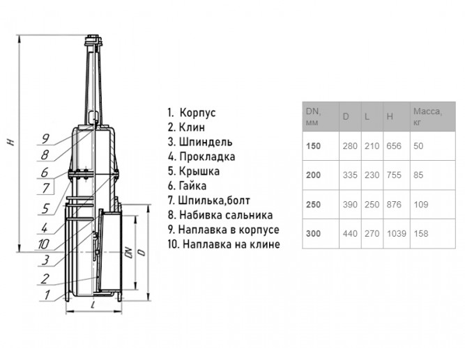 Задвижка стальная 30с942нж Ду 200 Ру 10 фланцевая с электроприводом