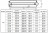 Регистр отопления РСП-2x133x4,0-1000 из стальных труб секционный двухрядный с плоскими заглушками