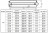Регистр отопления РСП-2x133x4,0-8000 из стальных труб секционный двухрядный с плоскими заглушками
