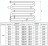 Регистр отопления РЗП-6x42x2,0-10000 из стальных труб змеевиковый шестирядный с плоскими заглушками