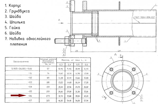 Сальник Ду 273 С-3 L=300мм нажимной 5.905-26.08.1-9.06