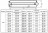 Регистр отопления РСП-2x159x4,0-9000 из стальных труб секционный двухрядный с плоскими заглушками