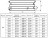 Регистр отопления РСЭ-3x42x2,0-5000 из стальных труб секционный трёхрядный с эллиптическими заглушками