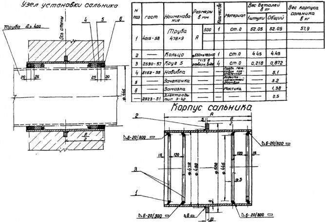 Сальник Ду 400 L=500мм ВС-02-10 набивной