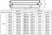 Регистр отопления РСП-2x219x5,0-11000 из стальных труб секционный двухрядный с плоскими заглушками