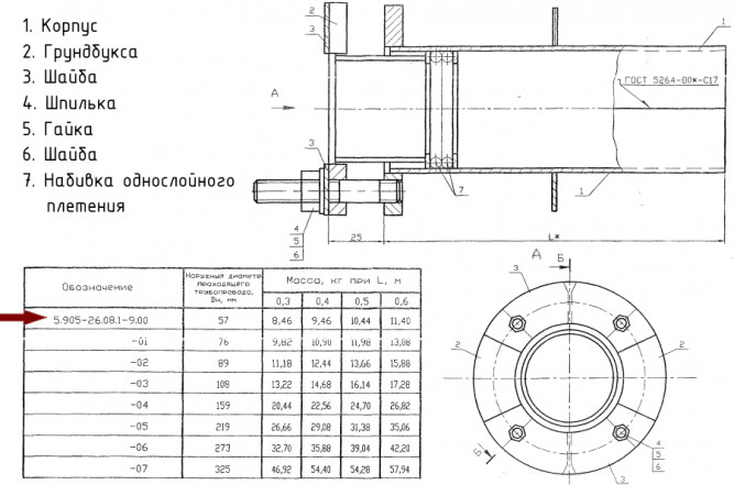Сальник Ду 57 С-3 L=300мм нажимной 5.905-26.08.1-9.00