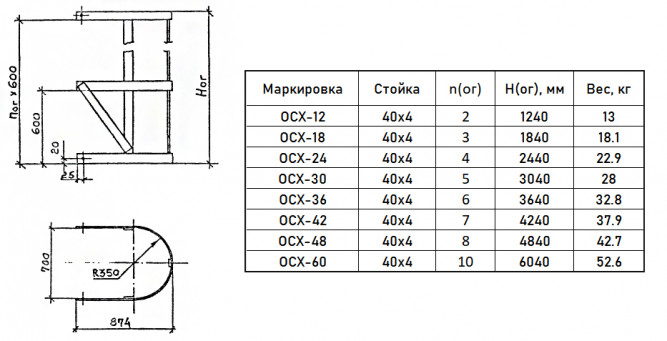 Ограждение стремянки ОСХ-30 Серия 1.450.3-7.94 стальное