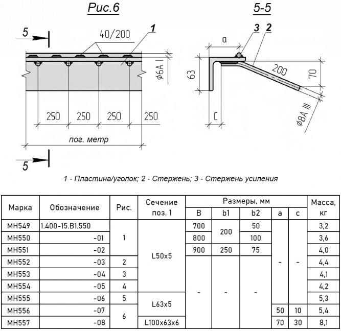 Закладное изделие МН 556 для Ж/Б конструкций 1.400-15.В1.550-07