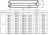 Регистр отопления РСЭ-2x108x3,0-1000 из стальных труб секционный двухрядный с эллиптическими заглушками