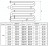 Регистр отопления РЗЭ-6x133x4,0-1000 из стальных труб змеевиковый шестирядный с эллиптическими заглушками