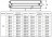 Регистр отопления РСЭ-2x108x3,0-10000 из стальных труб секционный двухрядный с эллиптическими заглушками
